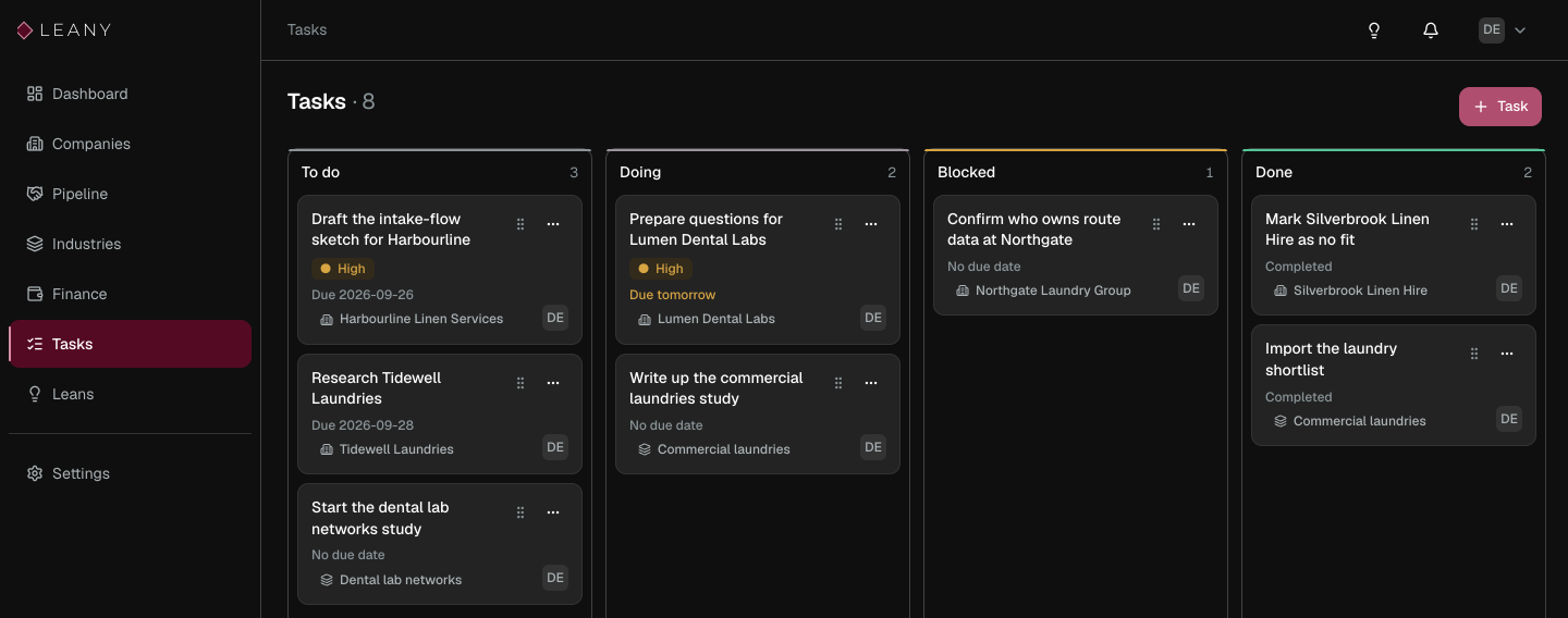 The tasks board, with tasks sorted into To do, Doing, Blocked and Done.