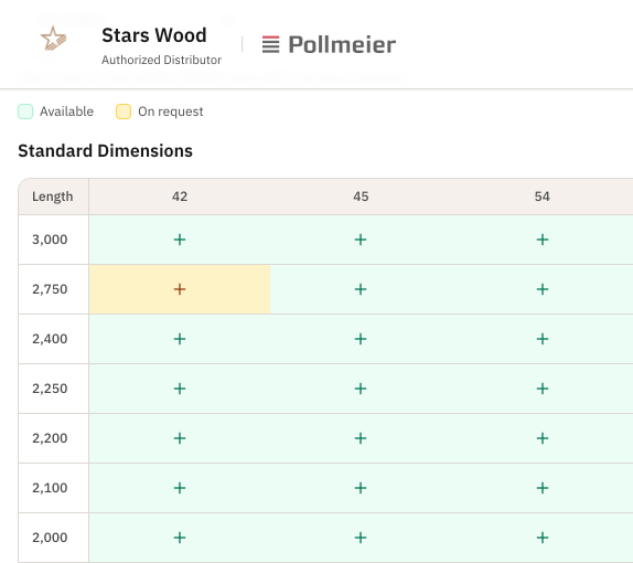 The Stars Wood size grid in English, each size marked Available or On request.